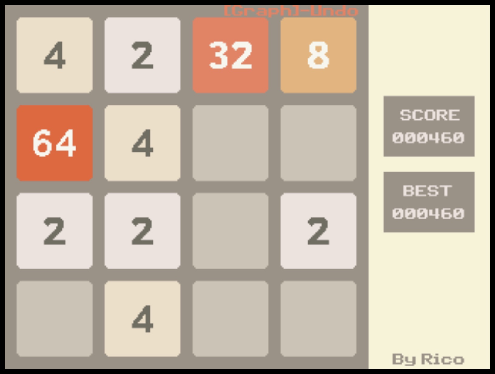 2048